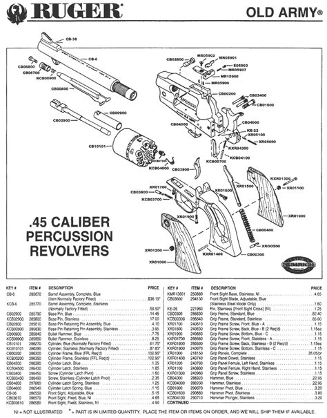 Ruger Single Six Schematic