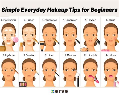 Everyday Makeup For School, Simple Makeup Tips, Natural Everyday Makeup ...