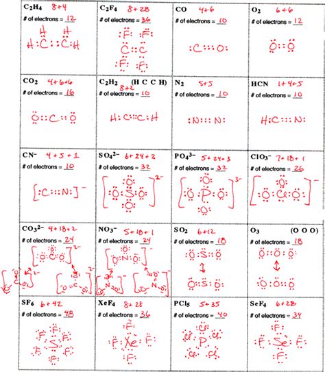 Practice Problems For Lewis Structure