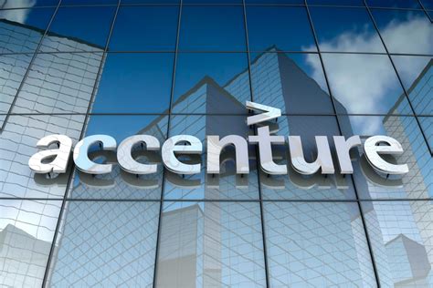 Accenture - Interbrand