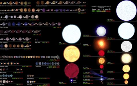 Steam Community :: Guide :: How to identify surface objects & celestial ...