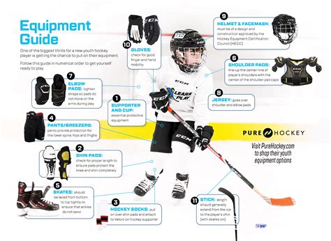 Equipment - Learn to Play Hockey - NHL