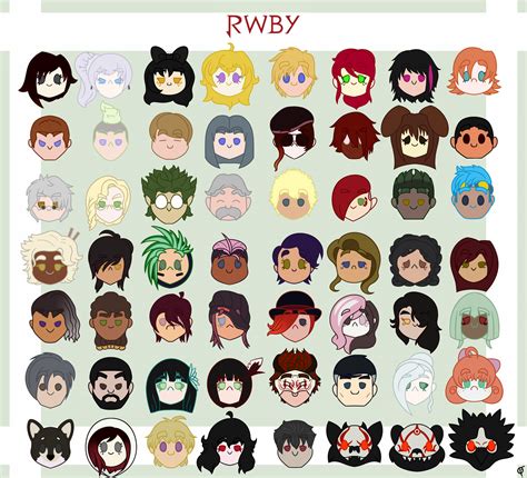 #rwby #chibis Rwby Characters, Iconic Characters, Cartoons Series, Cartoons Comics, Anime One ...