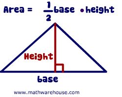 Area of Triangle Calculator finds Area of any triangle