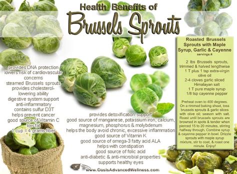 Health Benefits of Brussels Sprouts | Exhibit Health | Sprouts benefits, Brussel sprouts ...