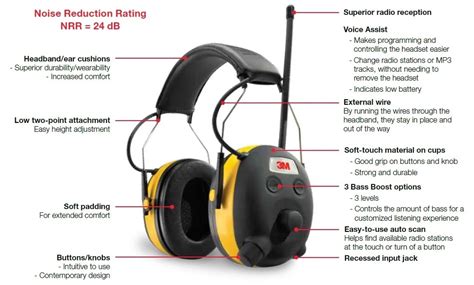 Wiring Diagram For Headphones