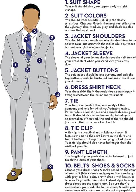 Men's suit style and fit guide | Men style tips, Well dressed men, Mens fashion suits