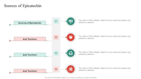 Sources Of Epicatechin In Ppt Powerpoint Presentation Slide Templates Cpp