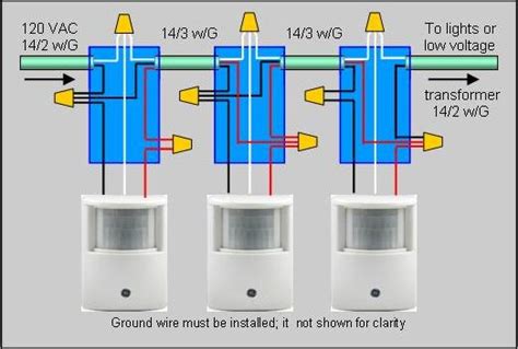 Outdoor Light Sensor Switch Wiring - Outdoor Lighting Ideas