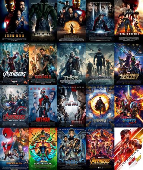 Marvel’s superhero movies: the greatest cultural and entertainment ...