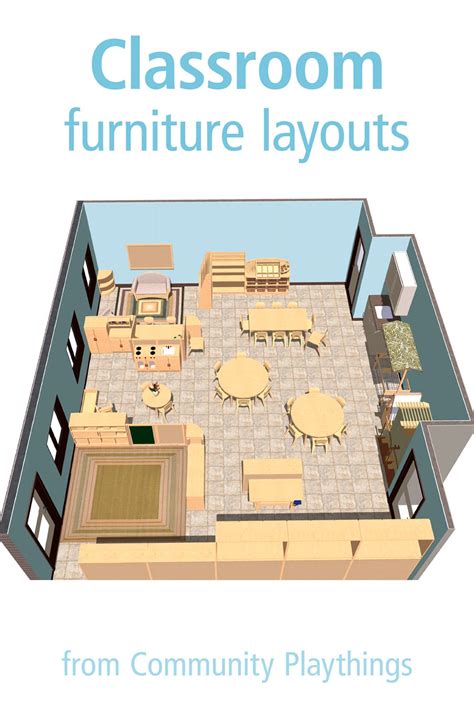 Classroom furniture layout – Artofit