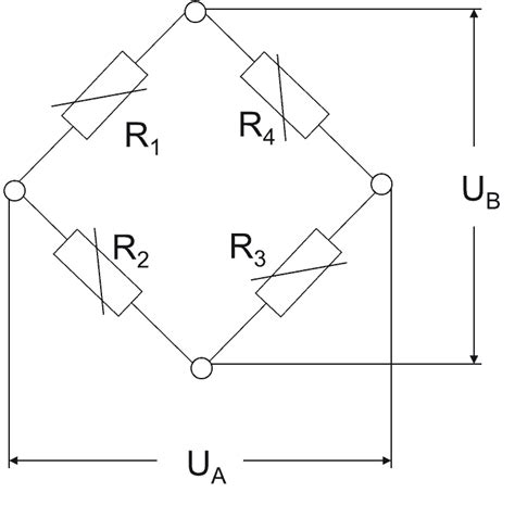 Hbm Load Cell Wiring Diagram