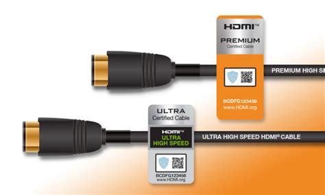 HDMI 2.0 vs 2.1: Which Cable Should You Buy? - The Plug - HelloTech