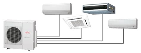 What is Multi Head Split Air Conditioning And How Does It Work?