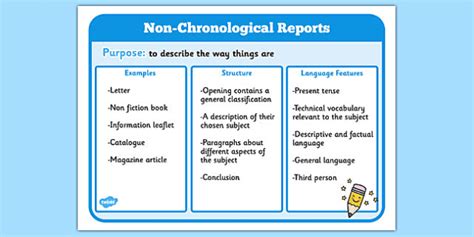 Features of Non Chronological Reports Poster Primary Resources, Writing Resources, Non ...