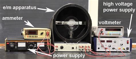 Experiment 6 - The Charge-to-Mass Ratio of the Electron | UCLA Physics & Astronomy