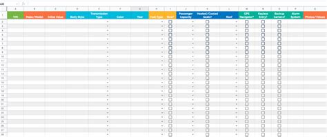 Google Sheets Inventory Template | Coupler.io Blog