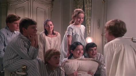 The Sound of Music - My Favorite Things Chords - Chordify