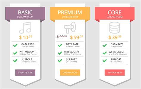 Top 14 Best Pricing Table Plugins for WordPress (2021)