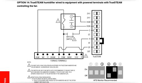 Comfortmaker Air Conditioner Wiring Diagram