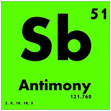 Antimony Periodic Table | Cabinets Matttroy