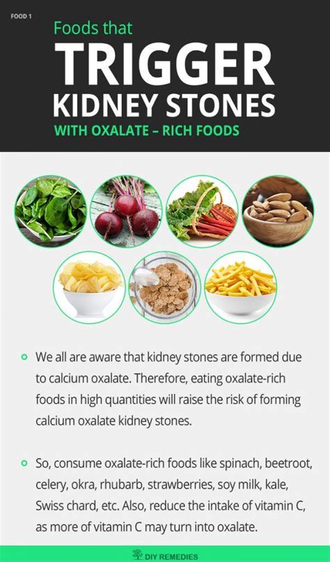 List Of How To Flush Calcium Oxalates From Body Ideas