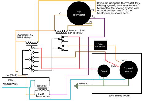 Swamp Cooler Switch Wiring Diagram - Wiring Diagram