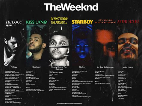 the weeknd | The weeknd poster, The weeknd albums, The weeknd songs