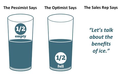 Optimist, Pessimist, or Salesperson? | Sales humor, Pessimist, Sales ...