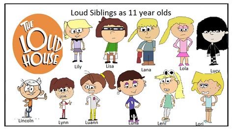 Loud House Kids Ages