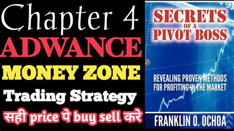 PIVOT POINT BOOK SUMMARY BY FRANKLIN OCHOA ADWANCE MONEY ZONE - YouTube