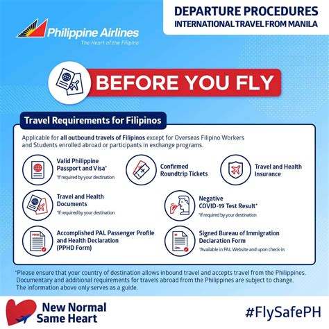 NEW INTERNATIONAL DEPARTURE PROCESS & TRAVEL REQUIREMENTS: For PAL Passengers from MANILA | The ...