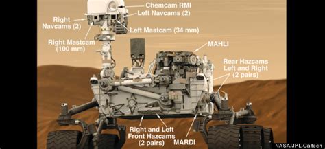 Mars Rover Cameras: Curiosity Has 17 To Capture Images Of Red Planet