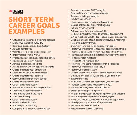 101 Short and Long-Term Career Goals Examples for You to Steal