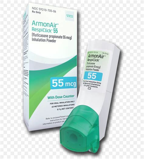 Fluticasone Propionate/salmeterol AirDuo RespiClick Inhaler Teva Pharmaceutical Industries, PNG ...