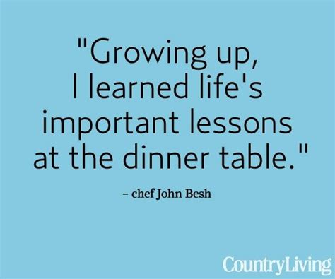 Family Dinner Quotes - ShortQuotes.cc