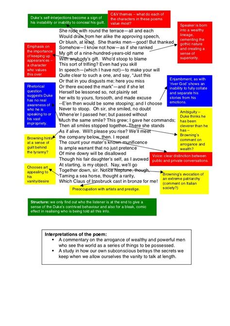 My Last Duchess | Poem analysis, English literature notes, Gcse english literature