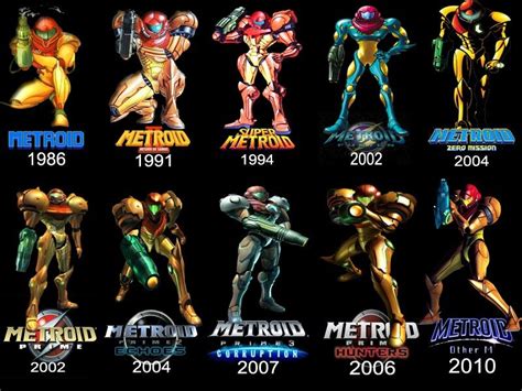 Metroid 1986