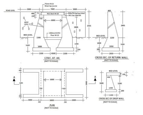 Slab Culvert 6m span | Culvert, Wooden words, Slab