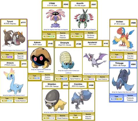 Which 6 make your Fossil Team? : pokemon