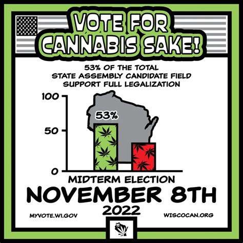 2022 State Assembly Candidate Analysis - Wisconsin Cannabis Activist ...