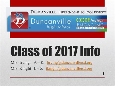 Class of 2017 - Duncanville ISD