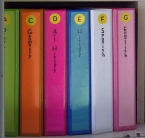 | What Colors Properly Represent The School Subjects?