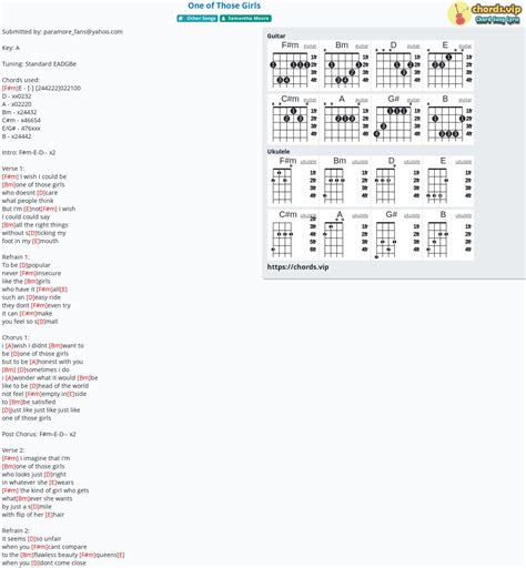 Chord: One of Those Girls - Samantha Moore - tab, song lyric, sheet, guitar, ukulele | chords.vip