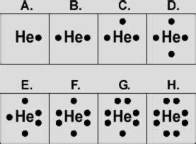 Lewis Dot Diagram Helium