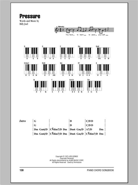 Pressure Sheet Music | Billy Joel | Piano Chords/Lyrics