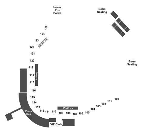 Werner Park Omaha Seating Chart: A Visual Reference of Charts | Chart Master