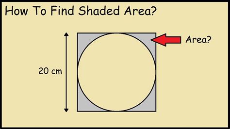 Area Of Shaded Region Worksheet – Imsyaf.com