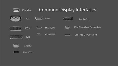 Hdmi Computer Monitor