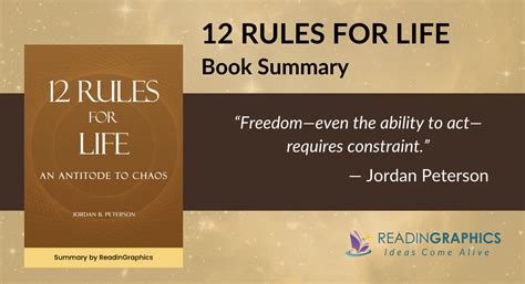 Book Summary - 12 Rules For Life (Jordan Peterson)